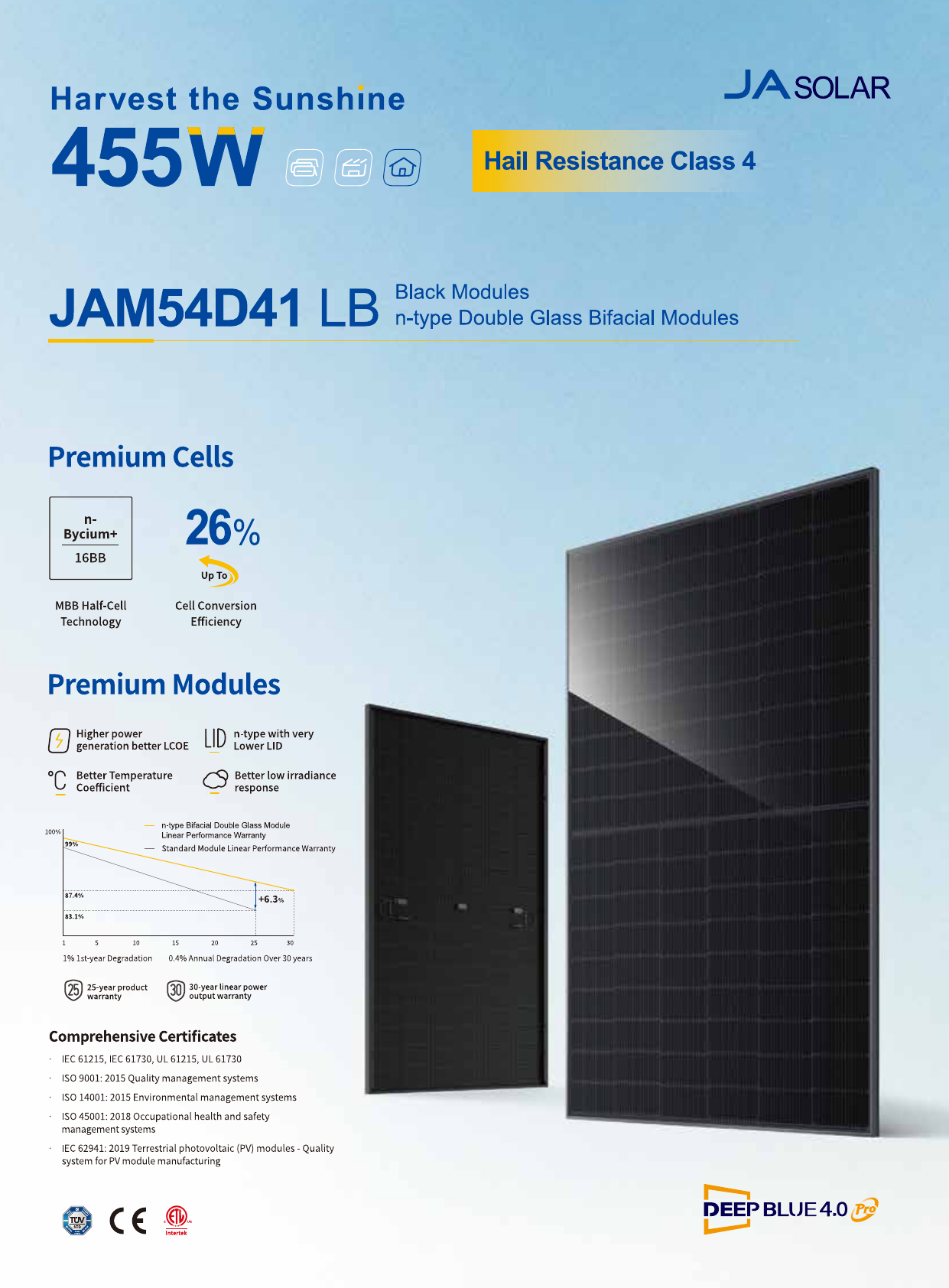 JA Solar 455W Panels - Direct Purchase Plan